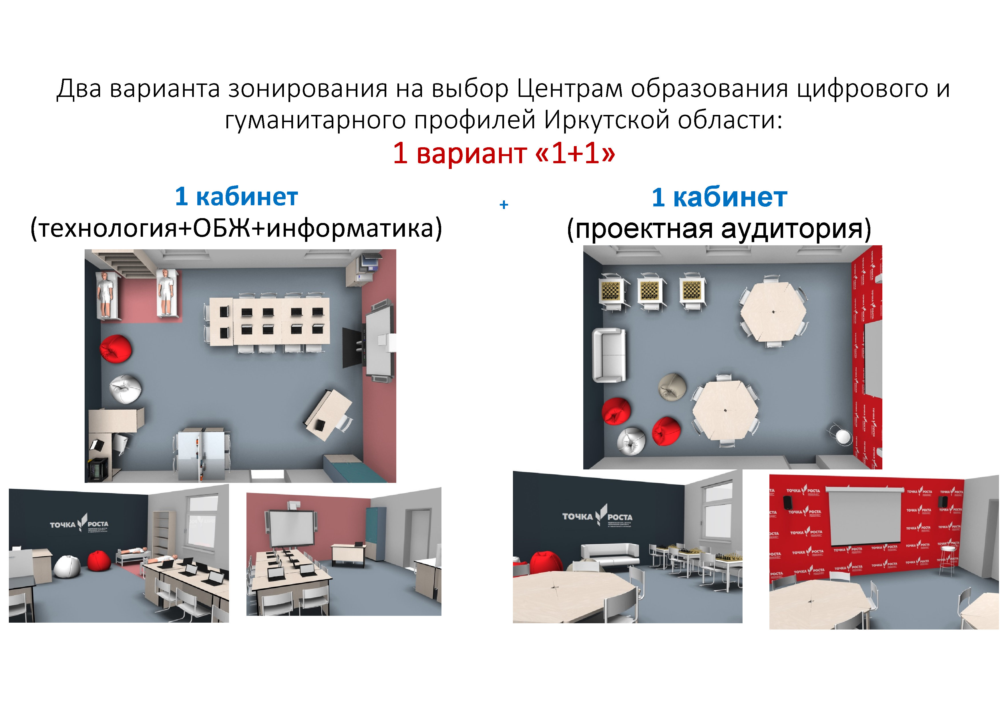 варианты зонирования