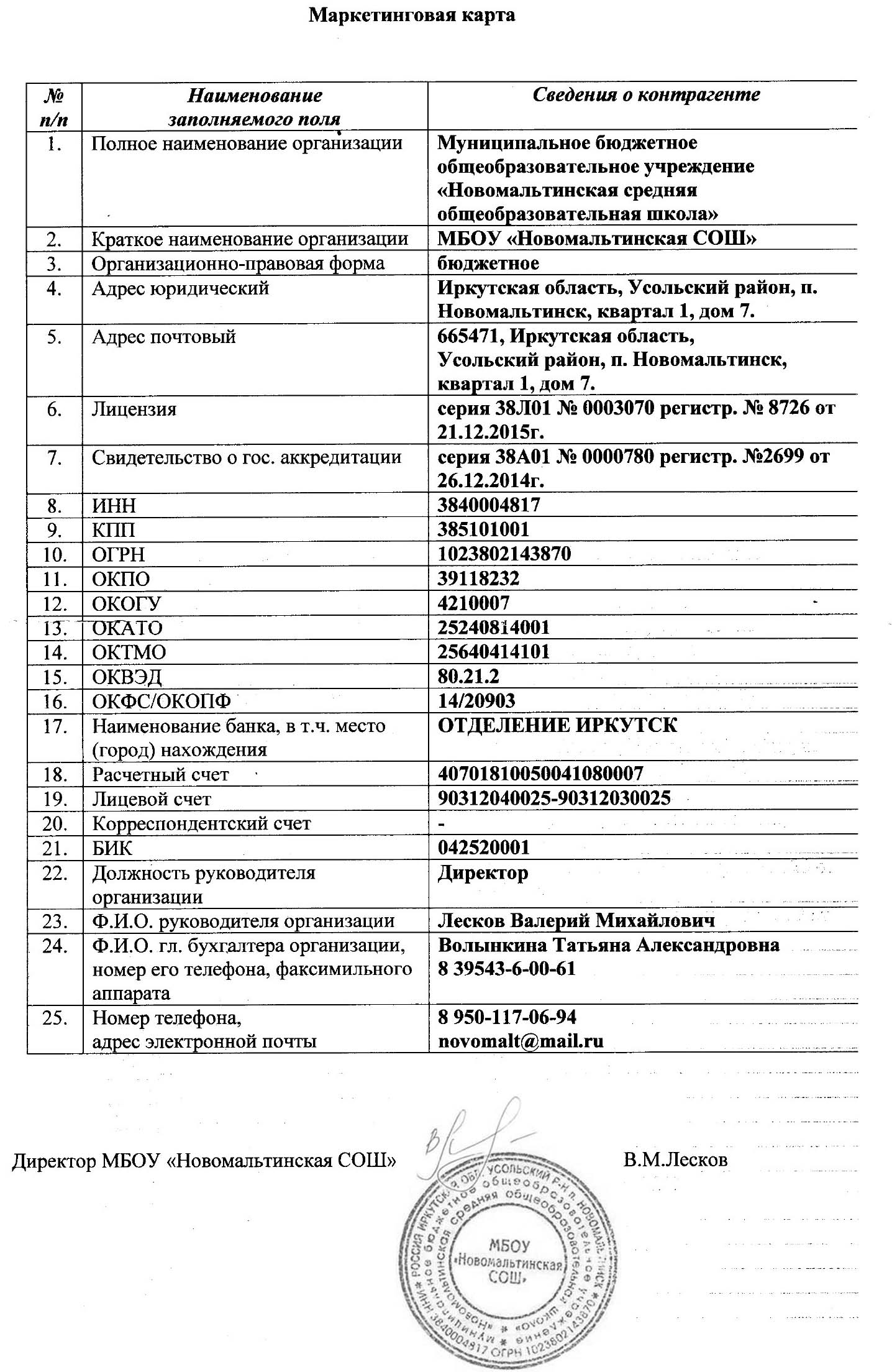 Наши Реквизиты